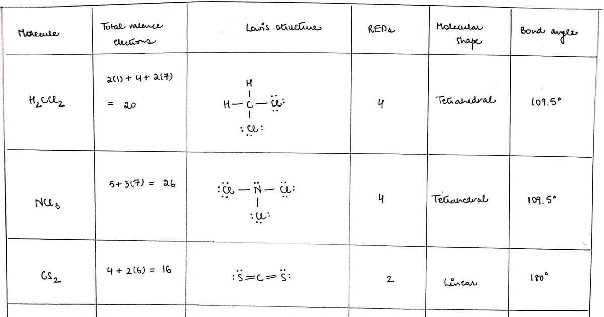 Chemistry homework question answer, step 1, image 1