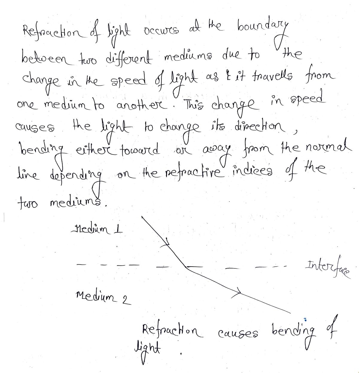 Physics homework question answer, step 1, image 1