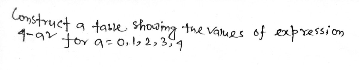 Algebra homework question answer, step 1, image 1