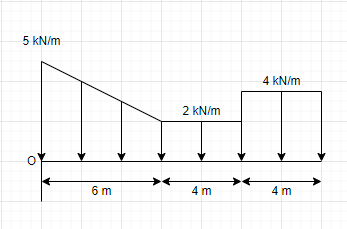 Civil Engineering homework question answer, step 1, image 1