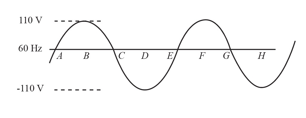 Physics homework question answer, step 1, image 1