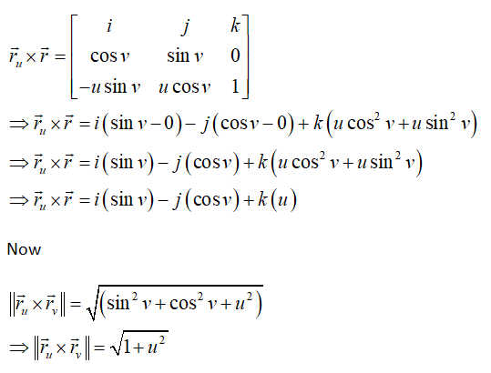 Answered Find The Area Of The Surface The Bartleby