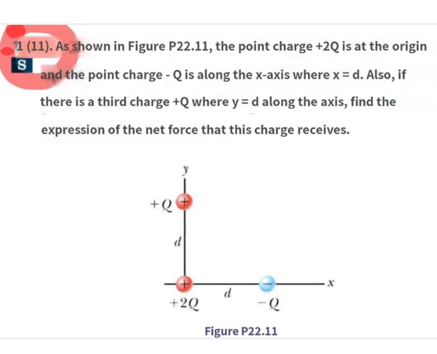 Physics homework question answer, step 1, image 1