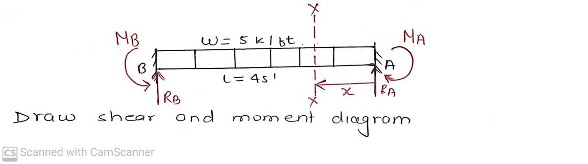 Civil Engineering homework question answer, step 1, image 1