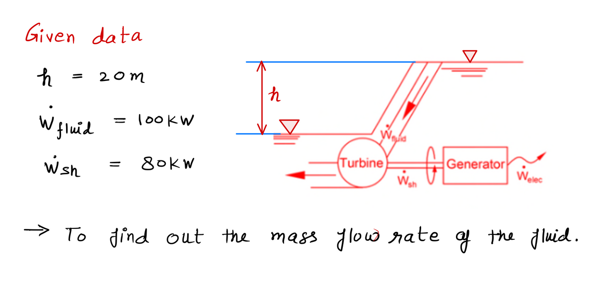 Mechanical Engineering homework question answer, step 1, image 1