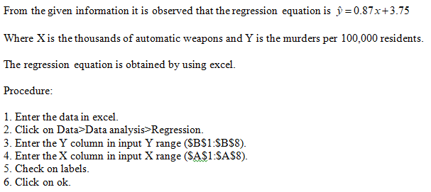 Answered The Table Below Shows The Number Of… Bartleby