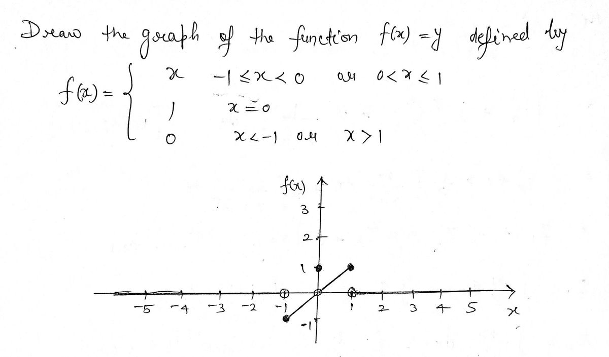 Calculus homework question answer, step 1, image 1