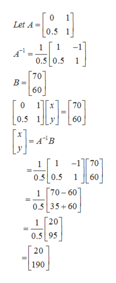 Answered Solve The Following Problems By Using… Bartleby