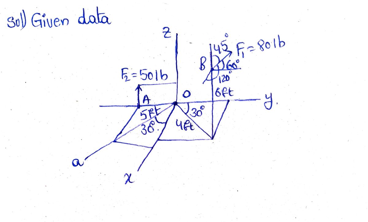 Civil Engineering homework question answer, step 1, image 1