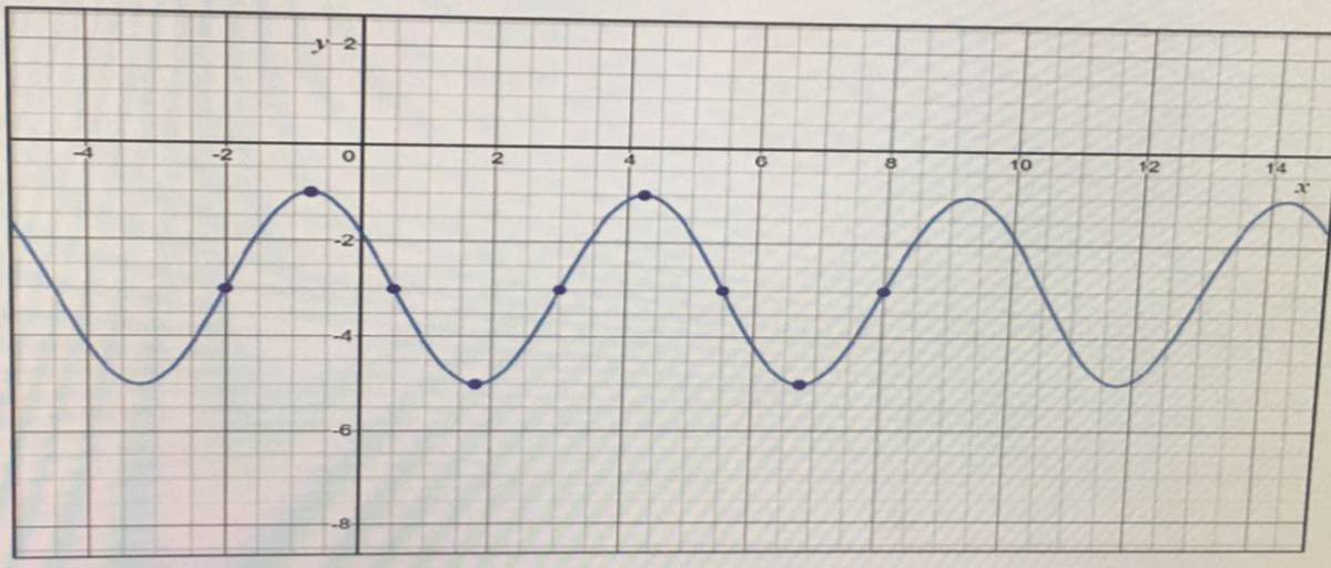 Geometry homework question answer, step 1, image 1