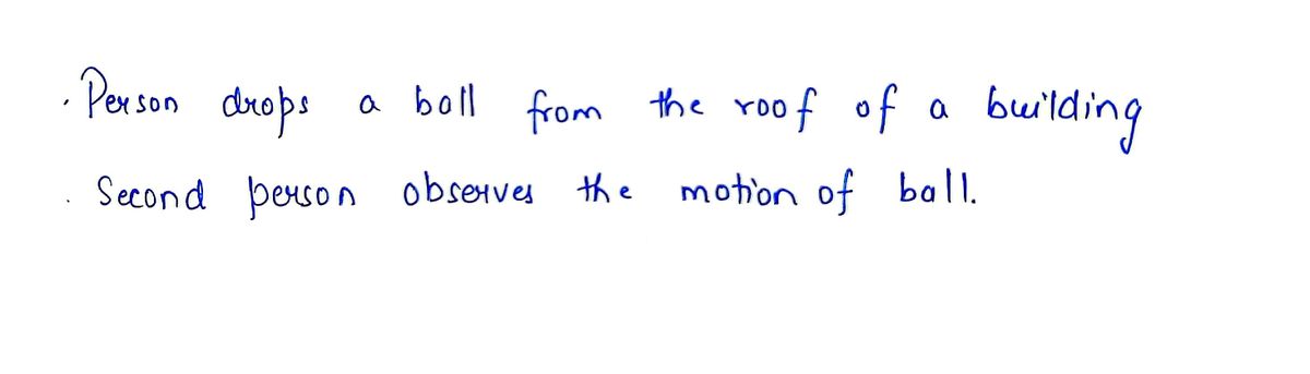 Physics homework question answer, step 1, image 1