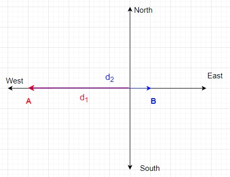 Physics homework question answer, step 1, image 1