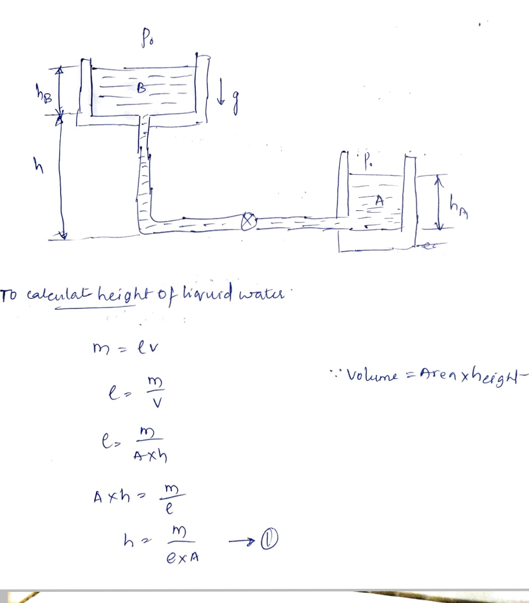 Answered S Are 4 Two Cylinders Are Filled With Bartleby