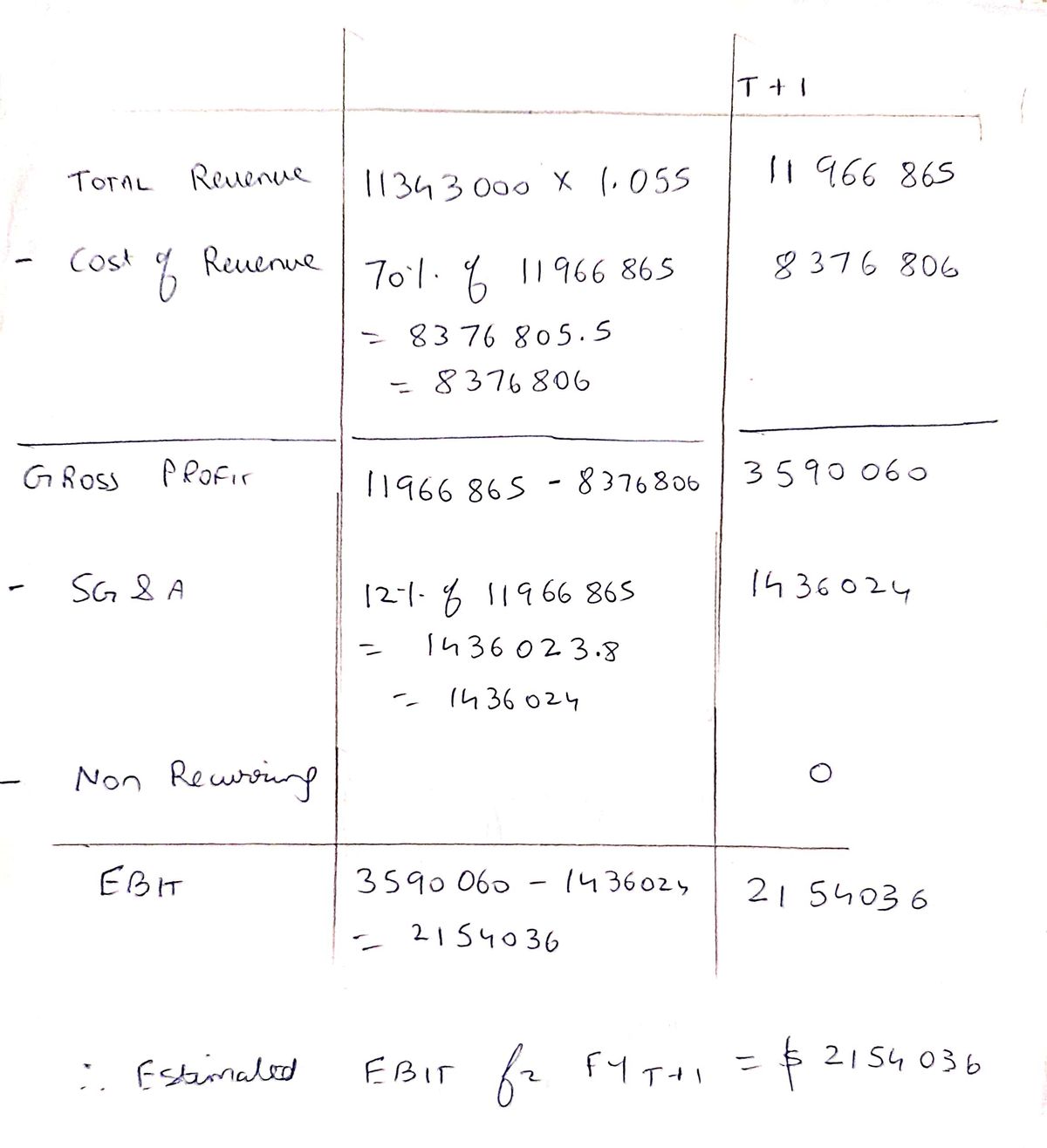 Finance homework question answer, step 1, image 1