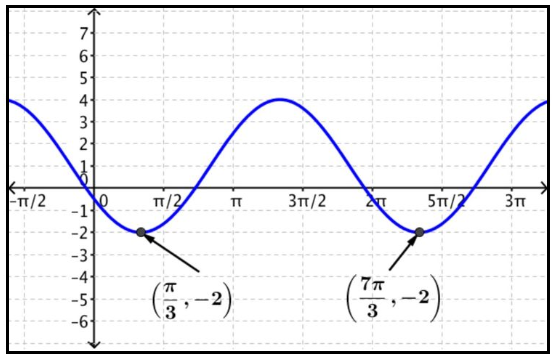 Advanced Math homework question answer, step 1, image 1