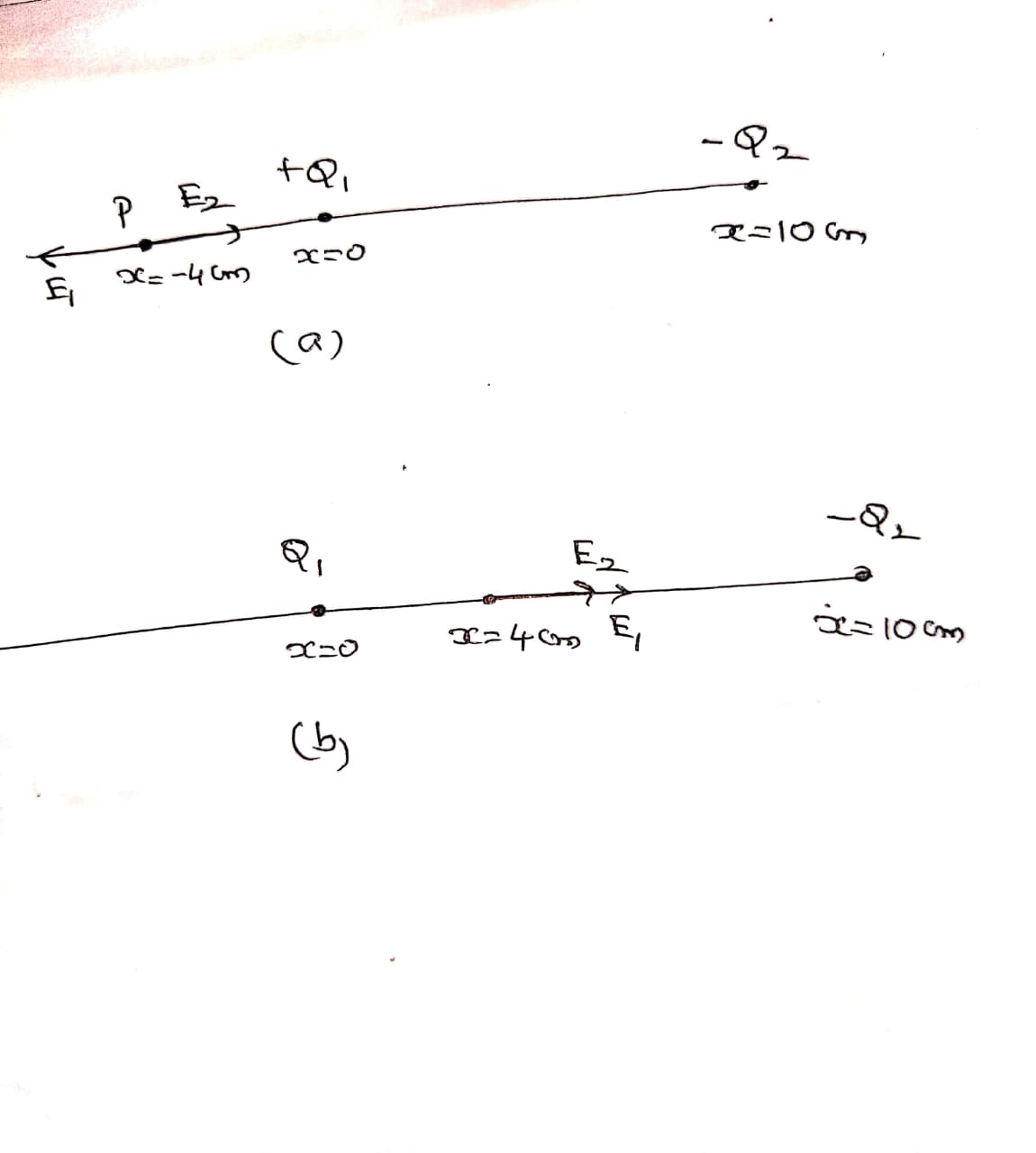 Physics homework question answer, step 1, image 2