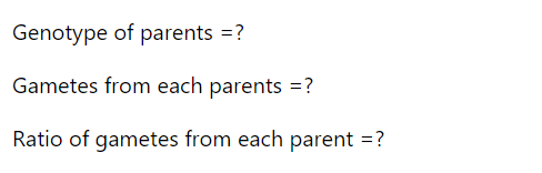 Biology homework question answer, step 1, image 2