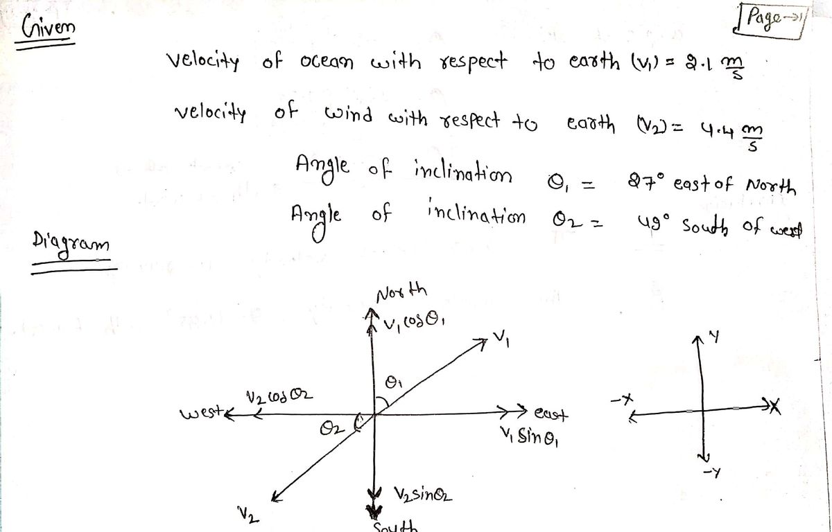 Physics homework question answer, step 1, image 1