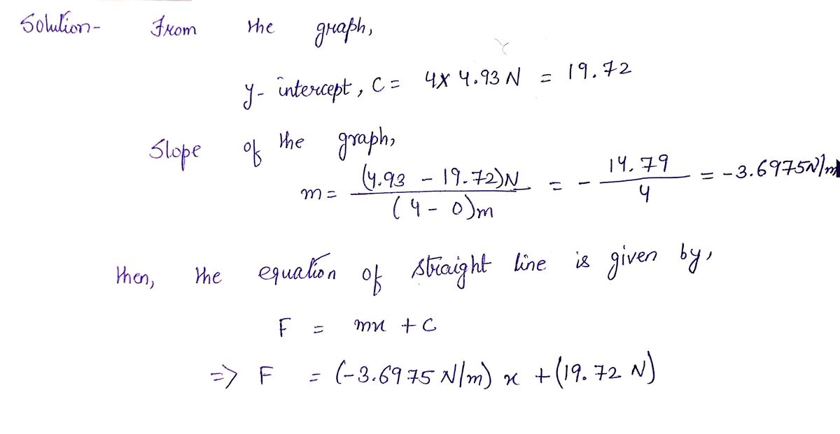 Physics homework question answer, step 1, image 1