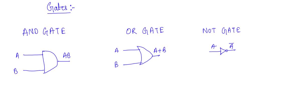 Electrical Engineering homework question answer, step 1, image 1