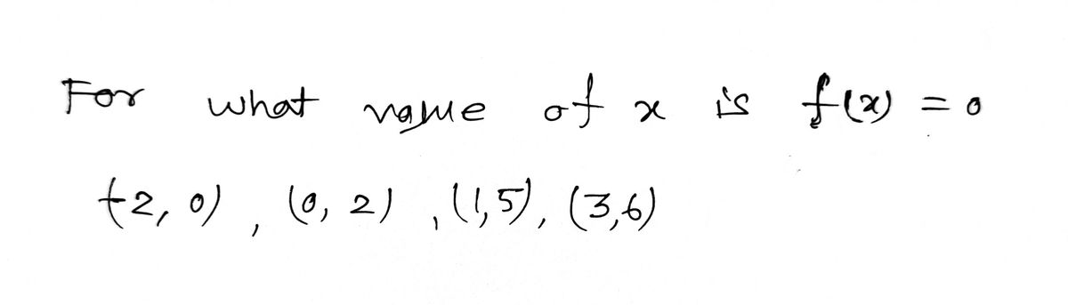 Answered For What Value Of X Is F X 0 Bartleby