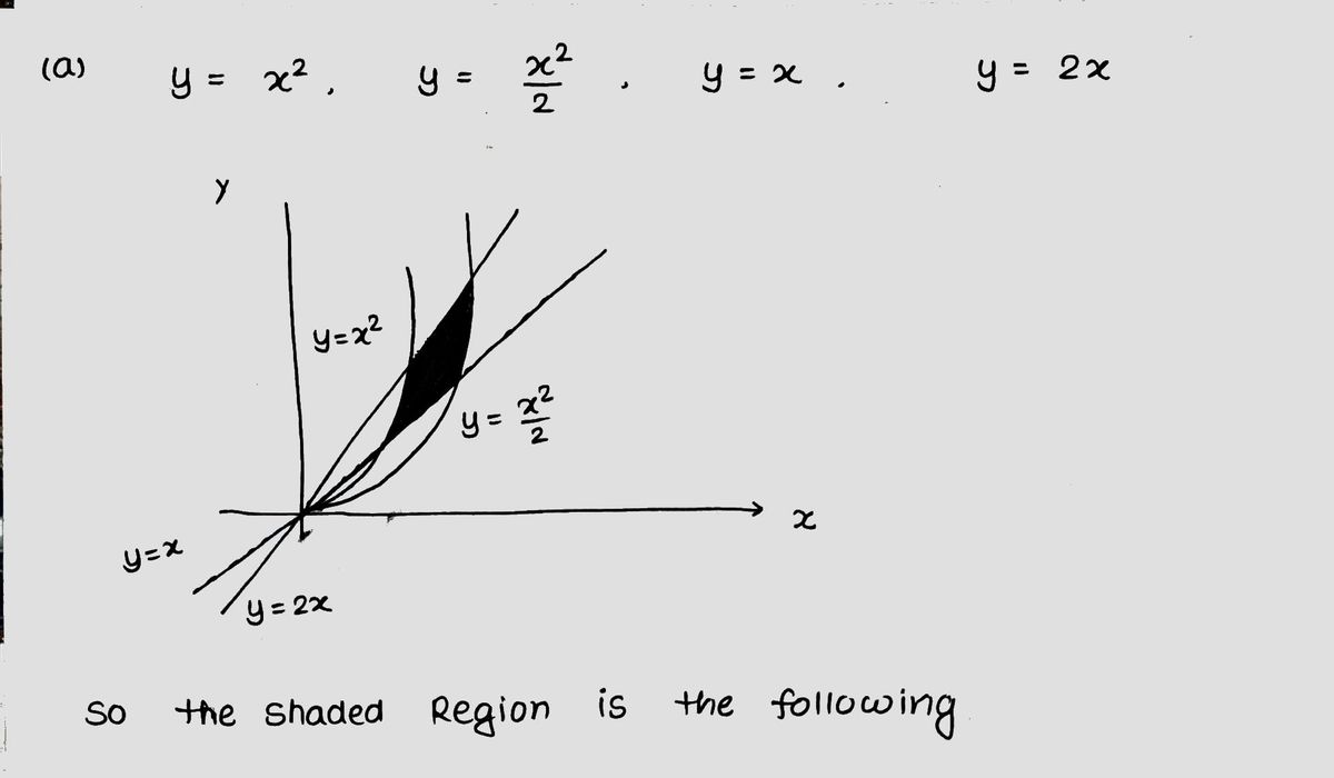 Advanced Math homework question answer, step 1, image 1