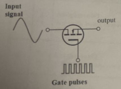 Electrical Engineering homework question answer, step 1, image 1