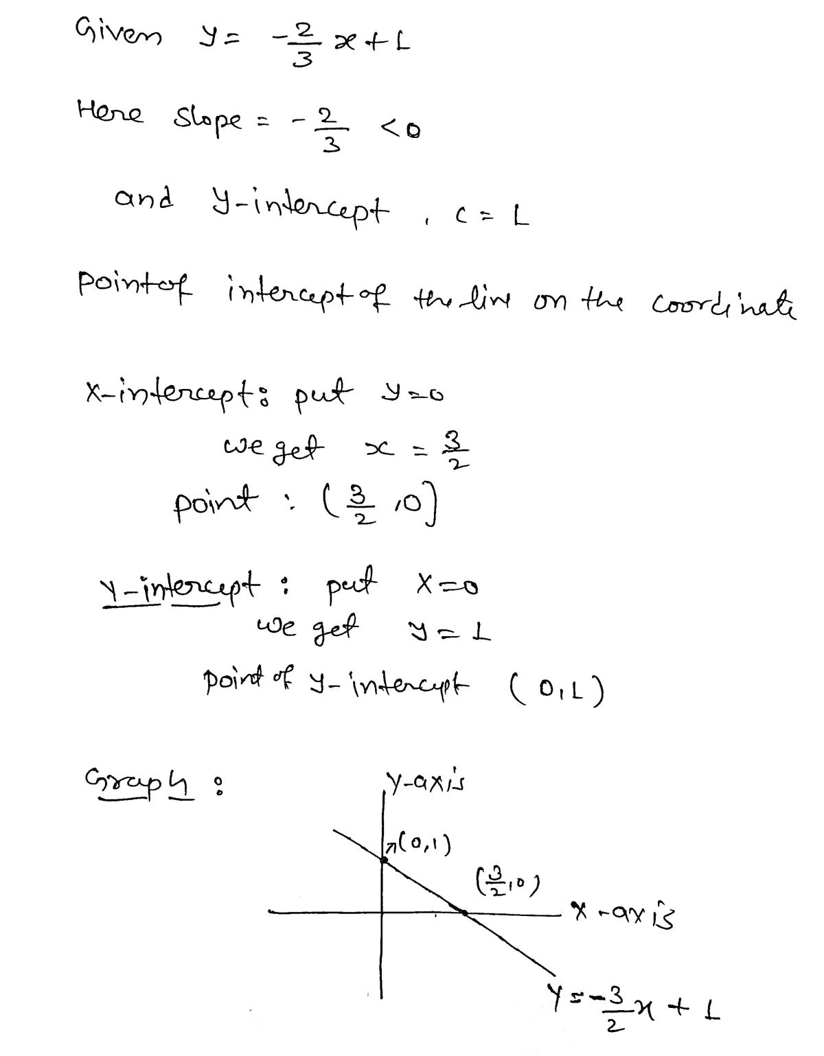 Algebra homework question answer, step 1, image 1