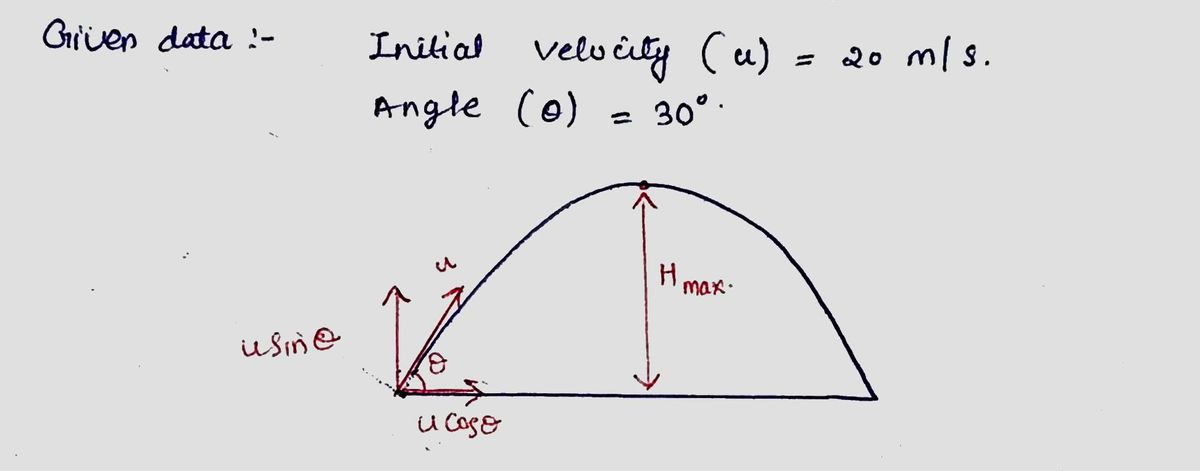 Physics homework question answer, step 1, image 1