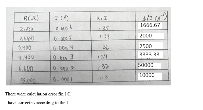 Physics homework question answer, step 1, image 1