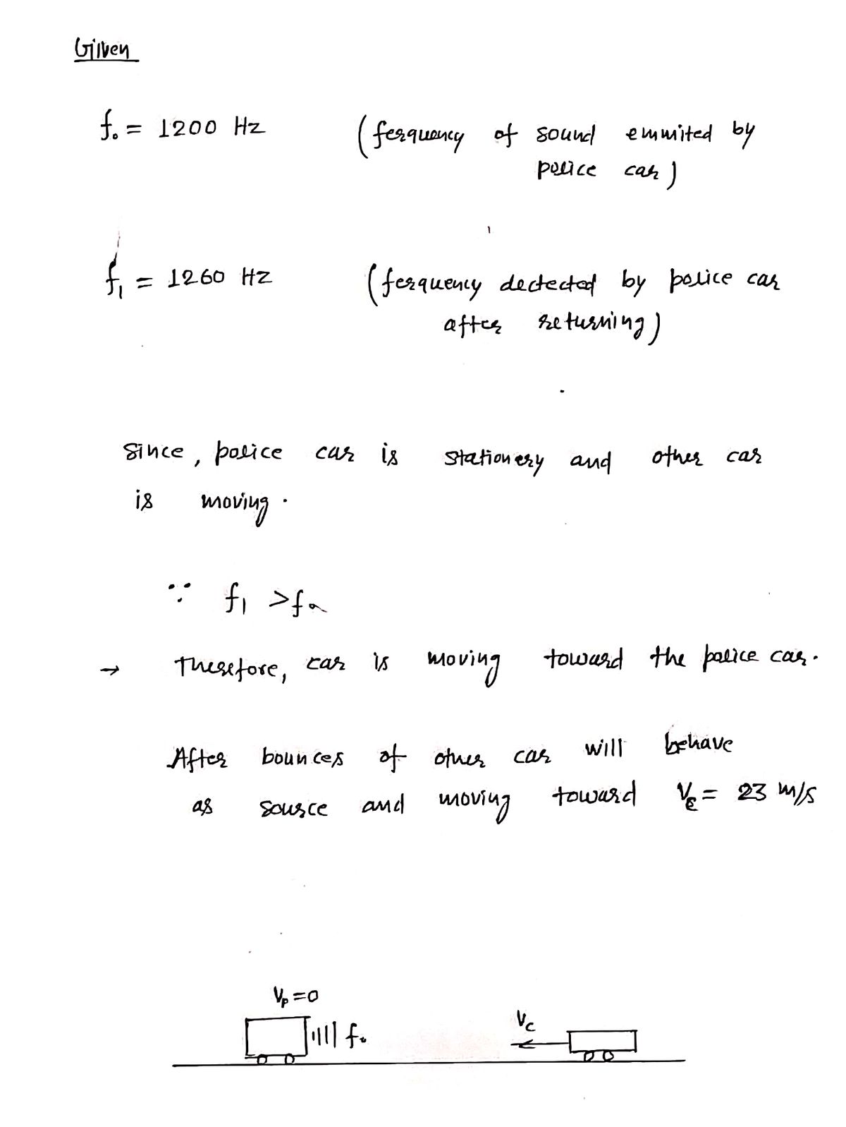 Physics homework question answer, step 1, image 1