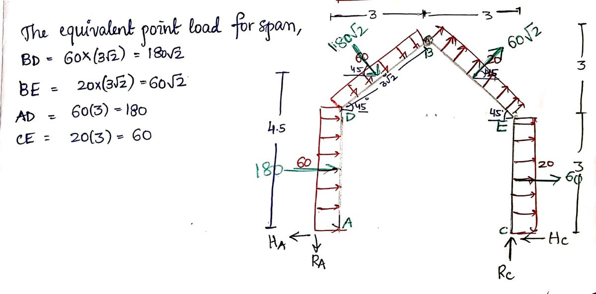 Civil Engineering homework question answer, step 1, image 1