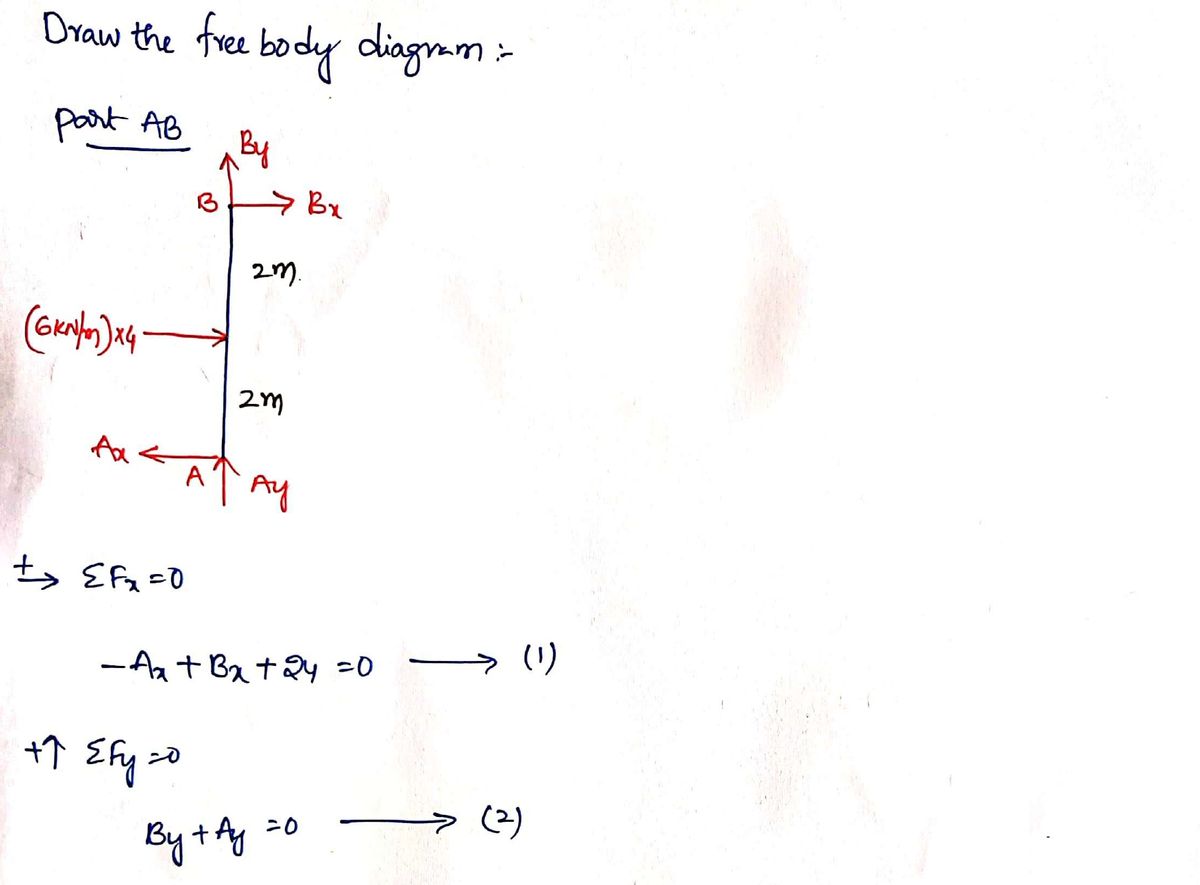 Civil Engineering homework question answer, step 1, image 2