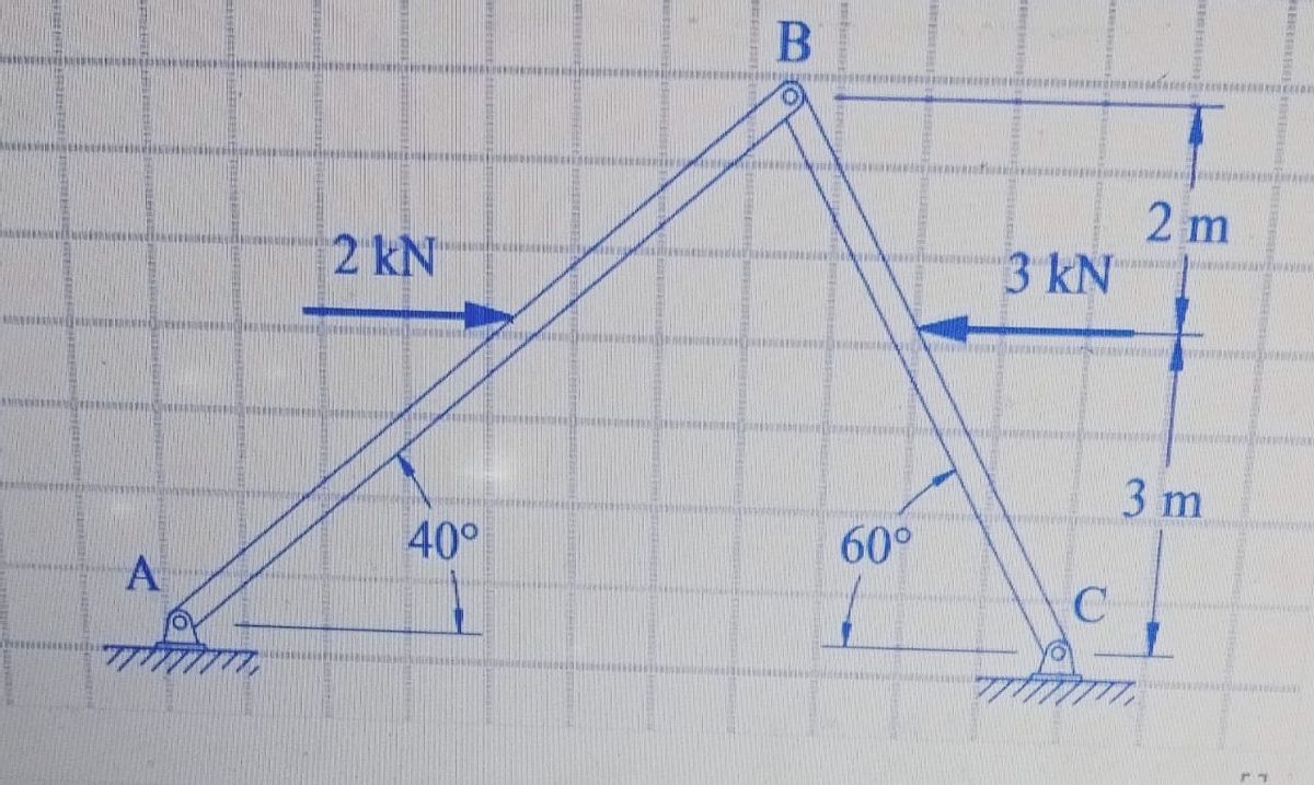 Civil Engineering homework question answer, step 1, image 1