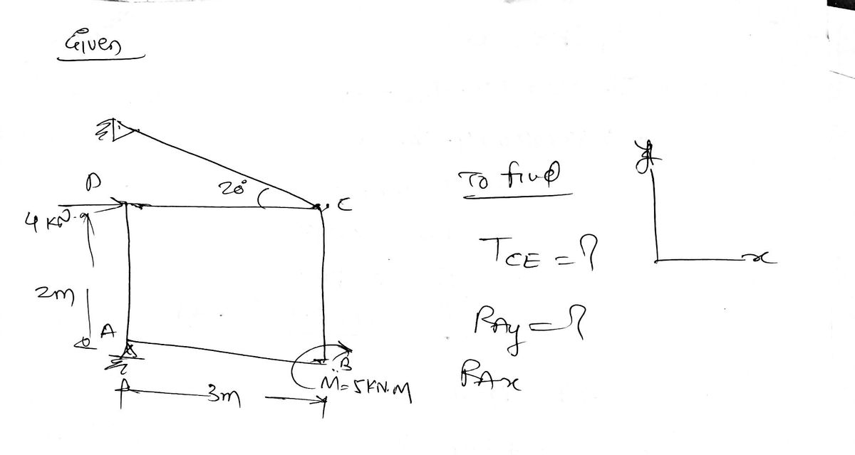 Civil Engineering homework question answer, step 1, image 1