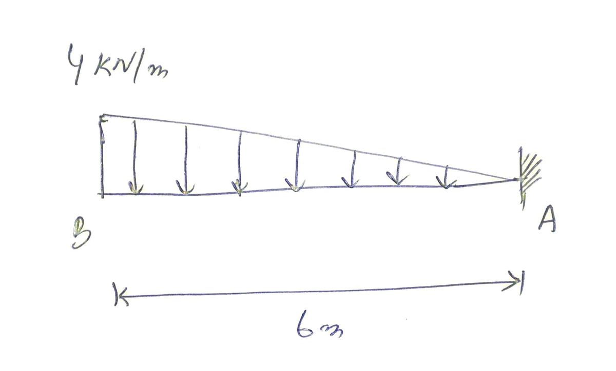 Civil Engineering homework question answer, step 1, image 1