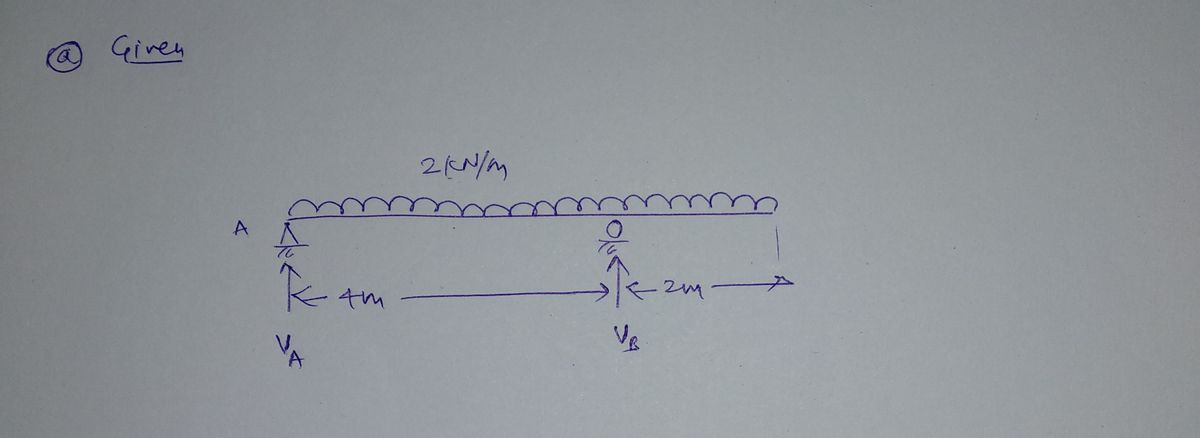 Civil Engineering homework question answer, step 1, image 1