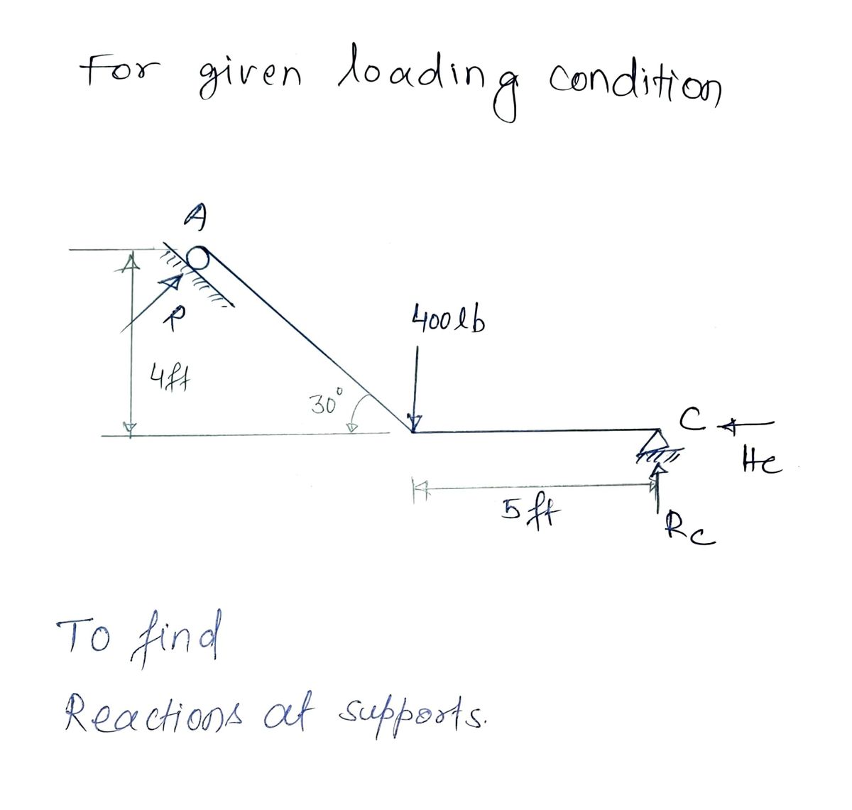 Civil Engineering homework question answer, step 1, image 1