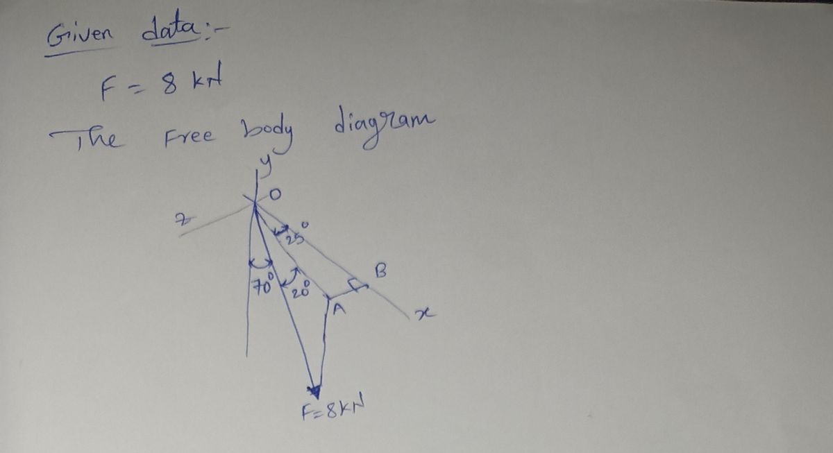 Civil Engineering homework question answer, step 1, image 1