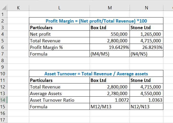 Finance homework question answer, step 1, image 1