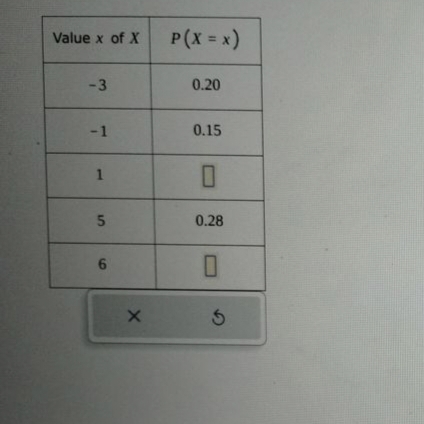 Statistics homework question answer, step 1, image 1