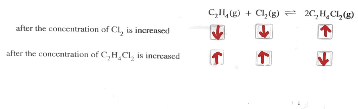 Answered D Indicate how the concentration of bartleby