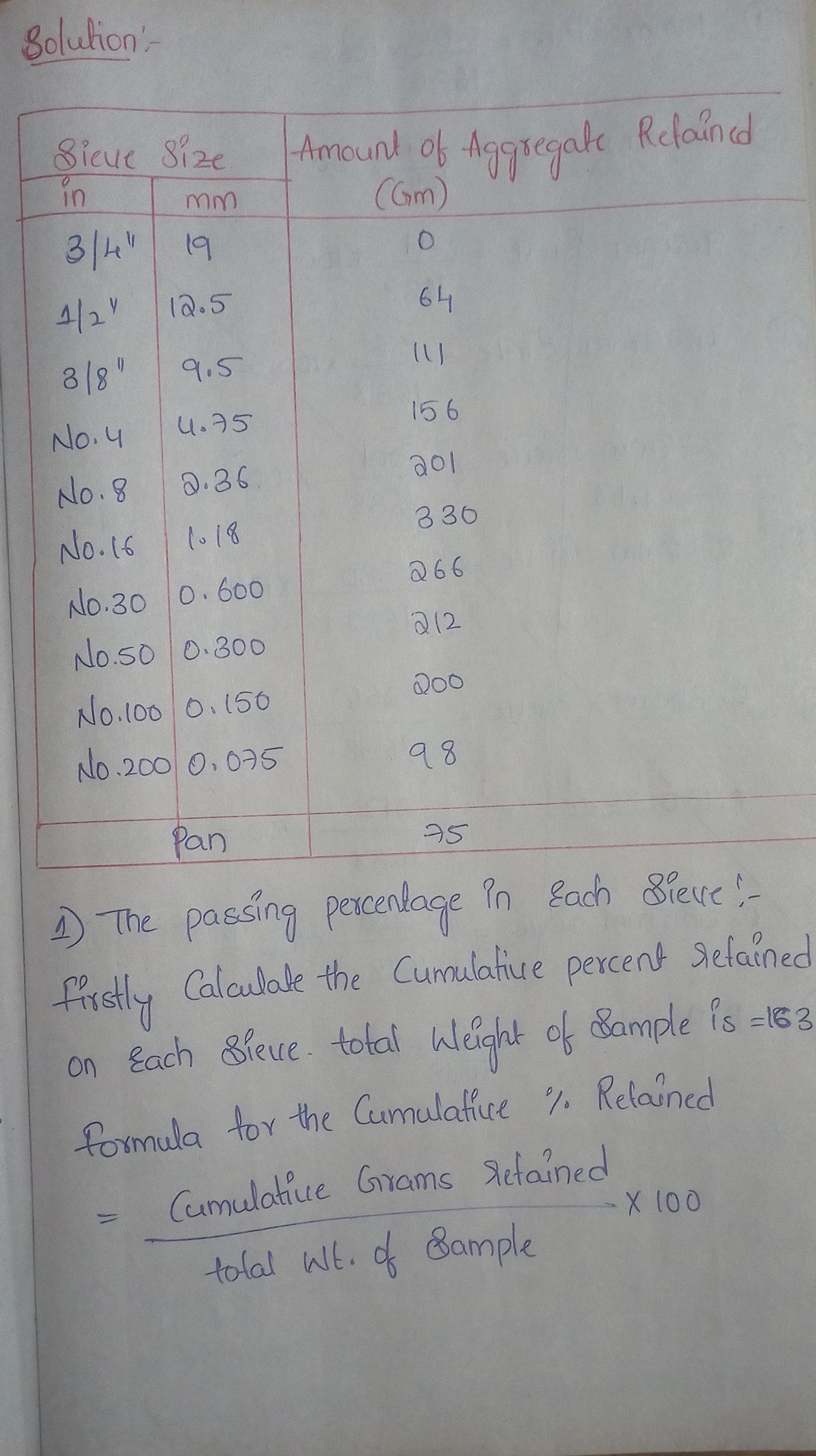 Answered: H.W-1: A results of sieve analysis test…