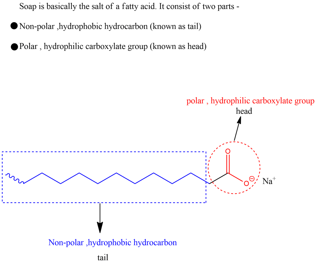 Chemistry homework question answer, step 1, image 1