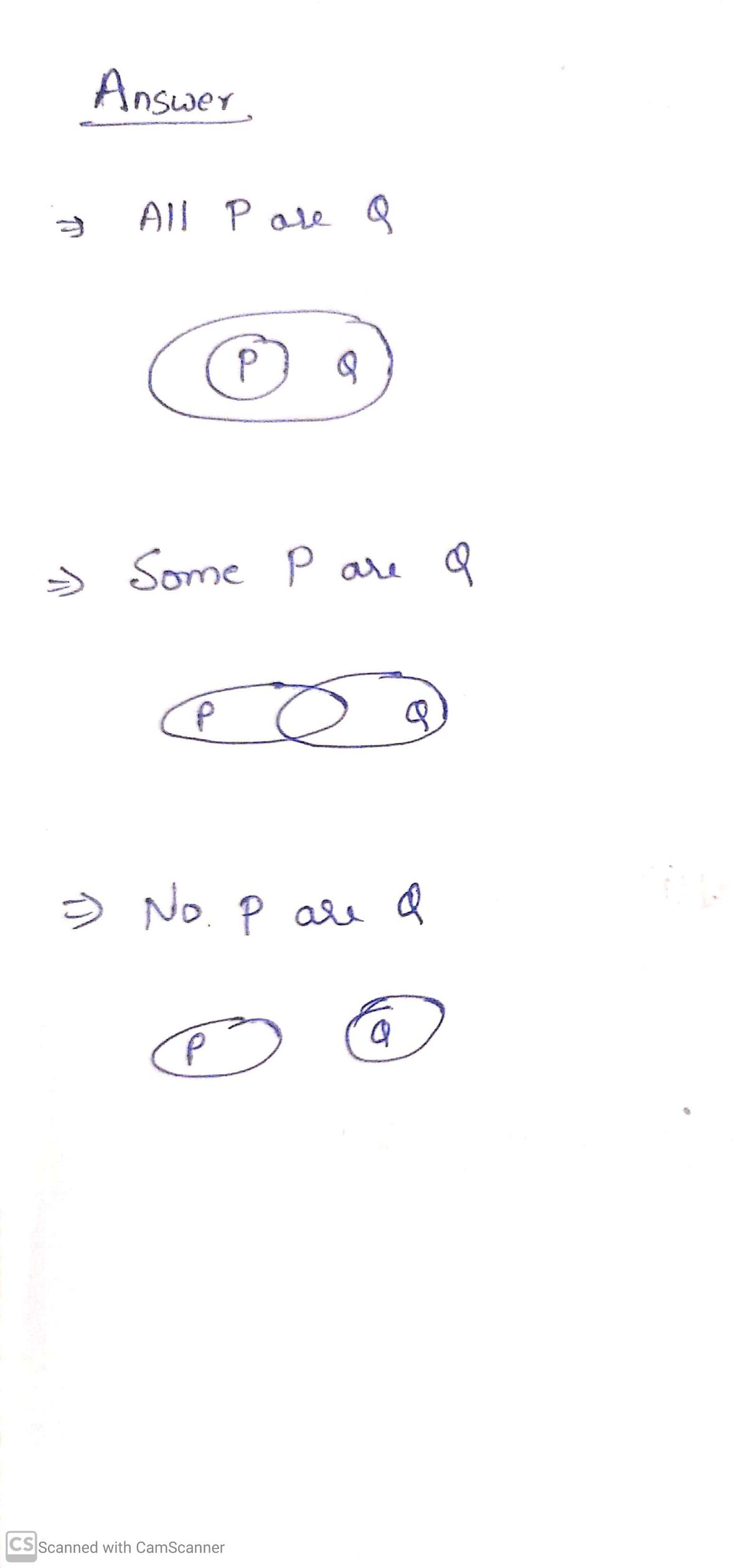 Computer Engineering homework question answer, step 1, image 1