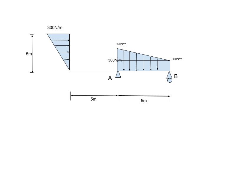 Civil Engineering homework question answer, step 1, image 1