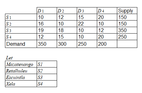 Operations Management homework question answer, step 1, image 1