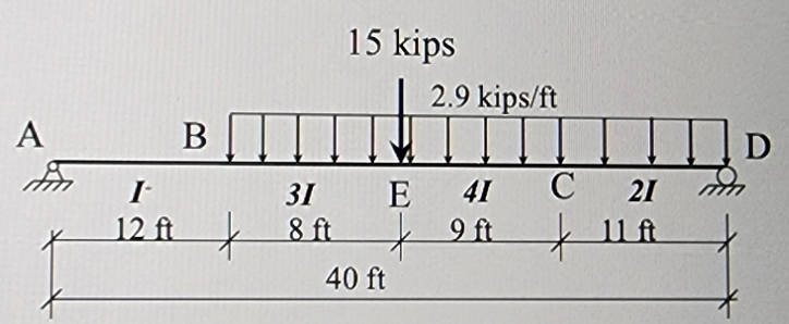 Civil Engineering homework question answer, step 1, image 1