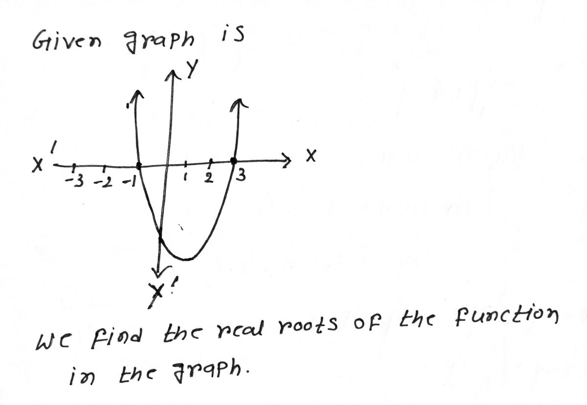 Calculus homework question answer, step 1, image 1