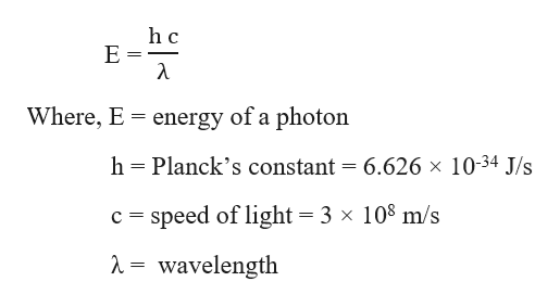 Answered The Violet Line Of The Hydrogen Bartleby